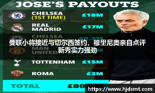 曼联小将接近与切尔西签约   ，穆里尼奥亲自点评新秀实力强劲